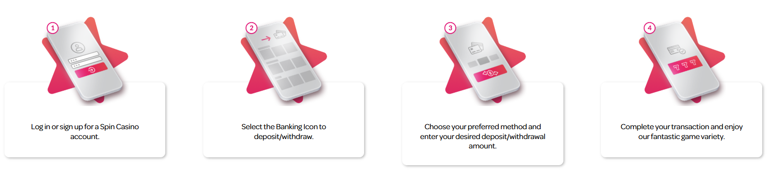 Spin Casino login